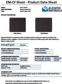 Data Sheet Download